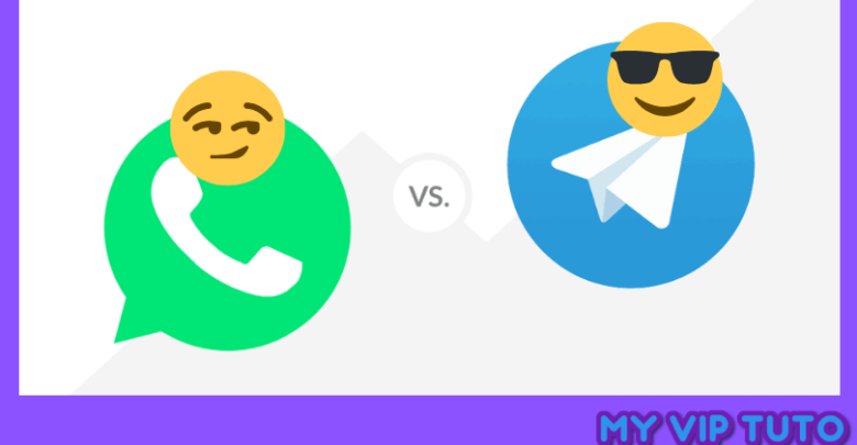 abandonner WhatsApp et utiliser le Telegram