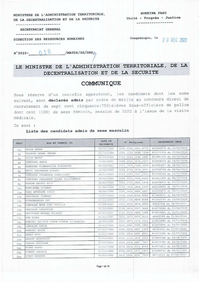 Résultats concours direct de recrutement de sept cent cinquante (750) élèves Sous-officiers de Police au Burkina Faso