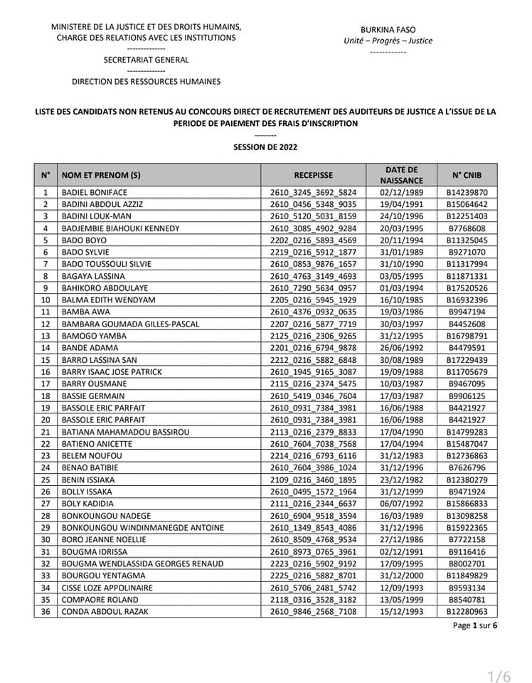 Liste de candidats non retenu à l'issue de la période de paiment de frais d'inscriptions au concours direct de la magistrature 2022