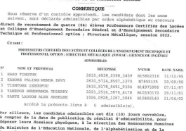 Résultats d'Admissibilité de huit (8) Concours Direct 2022 au Burkina Fas