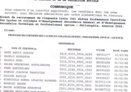 Résultats d'Admissibilité de Seize (16) Concours Direct Session 2022