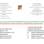 Liste des Cartes Nationales d'Indentités (CNI) disponibles au poste d'identification du Centre